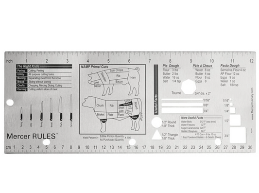 Knife Cuts Ruler - Large